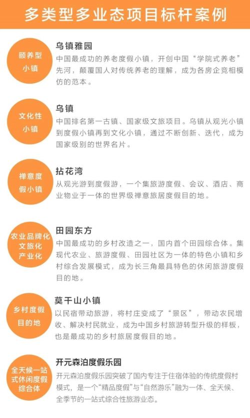 從百億古鎮(zhèn)折戟看旅游開(kāi)發(fā) 創(chuàng)意策劃占八成，資金僅占兩成
